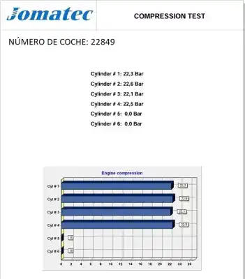 Автозапчастина б/у двигун комплект для chrysler voyager iv (rg, rs) 2.5 crd посилання на oem iam vm20c 07829 5101921aa