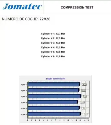 Second-hand car spare part complete engine for ford explorer (u2, u_) 4.0 v6 4wd oem iam references  3330223 f7tz6010aa