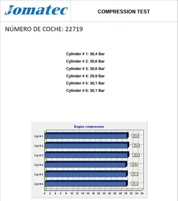 Peça sobressalente para automóvel em segunda mão motor completo por bmw x5 (e53) 3.0 d referências oem iam 306d1 30805415 11007787031