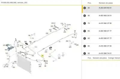 Second-hand car spare part air conditioning pipes for smart forfour fastback (453) electric drive / eq (453.091) oem iam references a4538308001  a4538308001