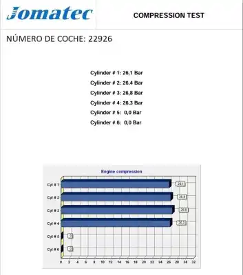 Автозапчасти б/у полный двигатель за mazda 6 hatchback (gh) 2.2 mzr-cd (gh10) ссылки oem iam   r2aa02300f