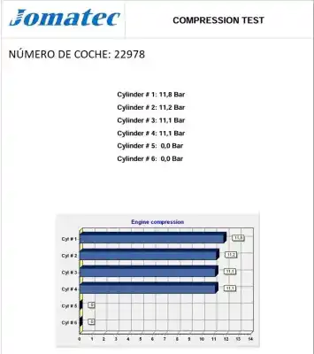 Second-hand car spare part complete engine for seat altea xl (5p5, 5p8) 1.6 lpg oem iam references chga 024940 06a100090e