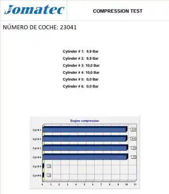 Автозапчасти б/у полный двигатель за renault megane iii fastback (bz0/1_, b3_) 1.6 16v (bz1b, bz1h) ссылки oem iam k4mr858 d009013 7701479078