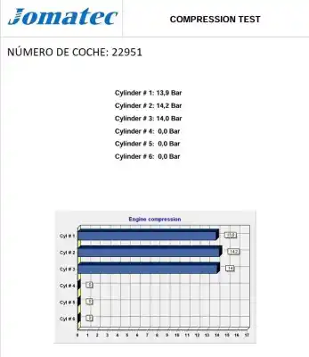 Автозапчастина б/у двигун комплект для seat mii (kf1, ke1) 1.0 посилання на oem iam chyb 074891 04c100098x