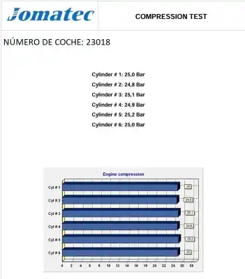 Second-hand car spare part complete engine for jaguar s-type ii (x200) 2.7 d oem iam references  2904040001890 jde4024
