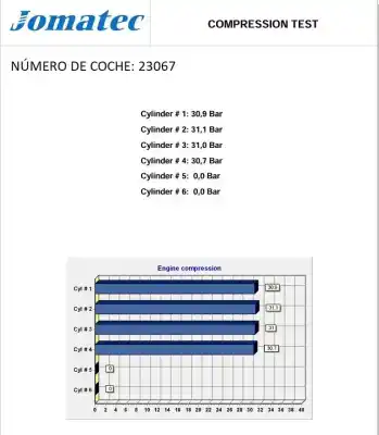 Second-hand car spare part complete engine for audi a4 b6 (8e2) 1.9 tdi oem iam references awx 215431 038100098bx