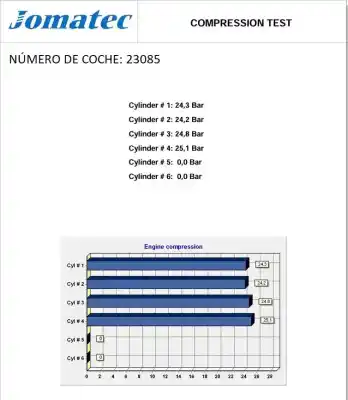 Автозапчасти б/у полный двигатель за opel meriva a monospace (x03) 1.7 dti (e75) ссылки oem iam y17dt 0997495 5601056