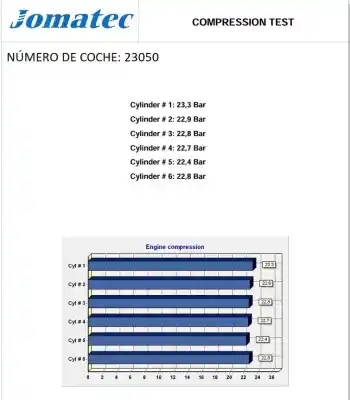 Peça sobressalente para automóvel em segunda mão motor completo por bmw 5 touring (e61) 525 d referências oem iam 256d2 25806016 11007789800