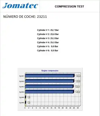 Second-hand car spare part complete engine for audi a3 (8v1, 8vk) 2.0 tdi oem iam references crbc 143468 04l100090a