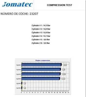 Second-hand car spare part complete engine for opel astra h (a04) 1.8 (l48) oem iam references z18xe 20db77101 5601175