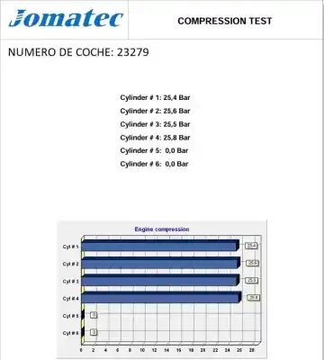 Second-hand car spare part complete engine for toyota auris (_e15_) 1.4 d-4d (nde150_) oem iam references 1nd 0390778 1900033260