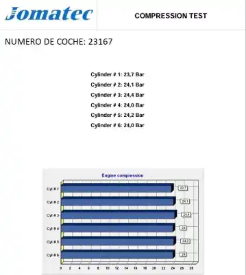 Second-hand car spare part complete engine for audi q7 (4lb) 3.0 tdi quattro oem iam references bug  059100031j