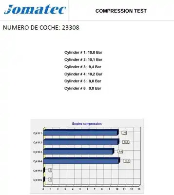Автозапчастина б/у двигун комплект для dacia logan (ls_) 1.6 (lsob lsod lsof lsoh) посилання на oem iam k7mf710 c1u1324 