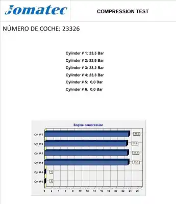 Pezzo di ricambio per auto di seconda mano motore completo per peugeot 307 break/sw (s2) 1.6 16v cat riferimenti oem iam 9hz 10bjaj 0135gl