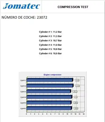 Автозапчастина б/у двигун комплект для porsche cayenne (9pa) 3.2 посилання на oem iam bfd 61616451 95510001100