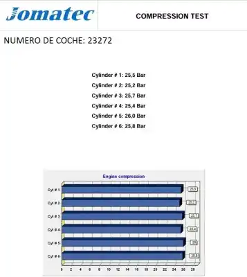 Second-hand car spare part complete engine for jaguar s-type 2.7 v6 diesel cat oem iam references  23050 jde4024
