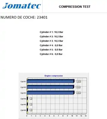Second-hand car spare part complete engine for citroen ds3 1.2 12v e-thp oem iam references hn01 10xva1 1617295980