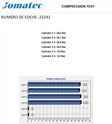 Second-hand car spare part complete engine for citroen c4 cactus 1.6 bluehdi 100 oem iam references bh02 10jbha 1611138680