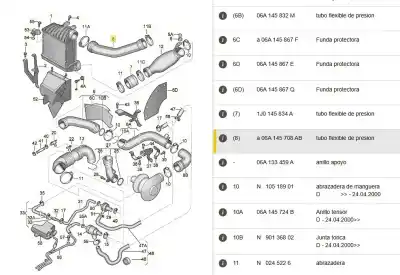 Автозапчастина б/у труба для audi a3 (8l) 1.8 20v turbo посилання на oem iam 06a145708b  06a145708ab