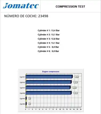 Pezzo di ricambio per auto di seconda mano motore completo per subaru forester s10 (sf) 2.0 cat riferimenti oem iam ej20 301768 10103ab050