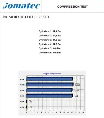 Second-hand car spare part complete engine for renault clio ii fase i (b/cbo) 1.2 oem iam references d7fg726 f382778 7701473141