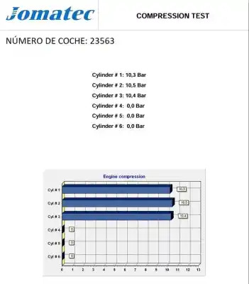 Автозапчасти б/у полный двигатель за peugeot 2008 i (cu_) 1.2 thp 110 / puretech 110 ссылки oem iam hn01 10xva3 1617296180