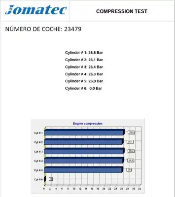 Second-hand car spare part complete engine for ssangyong rodius 2.7 turbodiesel cat oem iam references 665926 12540426 6650109097
