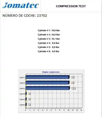 Автозапчасти б/у полный двигатель за citroen c3 iii (sx) 1.2 puretech 82 ссылки oem iam hm05 10xkds 1619234580