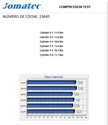 Автозапчасти б/у полный двигатель за jaguar x-type i (x400) 2.5 v6 a las 4 ruedas ссылки oem iam  139169415 c2s34460