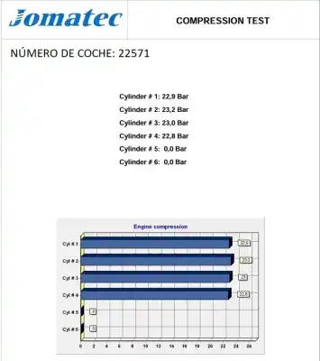 Автозапчасти б/у полный двигатель за citroen c4 picasso ii 1.6 bluehdi 120 ссылки oem iam bh01 10jbhd 1612521380 Автозапчасти б/у полный двигатель за citroen c4 picasso ii 1.6 bluehdi 120 ссылки oem iam bh01 10jbhd 1612521380