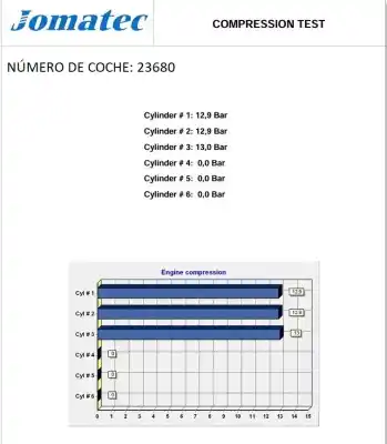 Second-hand car spare part complete engine for renault twingo iii (bcm_, bca_) 0.9 tce 90 oem iam references h4bc401 u100727 8201708011