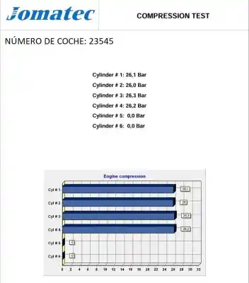 Peça sobressalente para automóvel em segunda mão motor completo por jaguar x-type i (x400) 2.0 d referências oem iam  040615075959 c2s39981