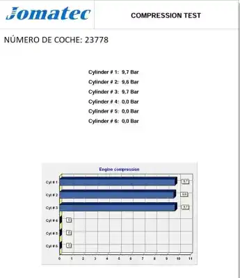 Автозапчастина б/у двигун комплект для peugeot 208 ii (ub_, up_, uw_, uj_) 1.2 puretech 100 посилання на oem iam hn05 10tmaa 1654508280