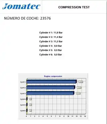 Second-hand car spare part complete engine for dacia jogger 1.0 tce 90 eco-g oem iam references h4df480 u270649 8201733030