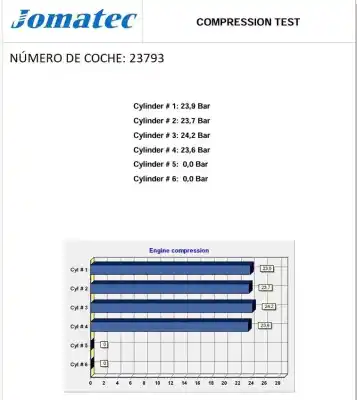 Автозапчастина б/у двигун комплект для peugeot 407 sw (6e_, 6d_) 2.0 hdi 135 посилання на oem iam rhr 10dytl 0135qg