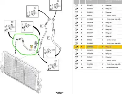 Автозапчастина б/у труби кондиціонації для volvo xc40 (536) d4 awd посилання на oem iam 31694878  31694878
