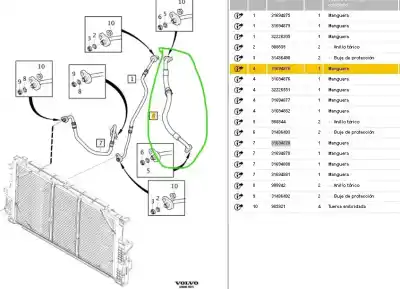 Автозапчасти б/у трубы кондиционирования воздуха за volvo xc40 (536) d4 awd ссылки oem iam 31694876  31694876 Автозапчасти б/у трубы кондиционирования воздуха за volvo xc40 (536) d4 awd ссылки oem iam 31694876  31694876