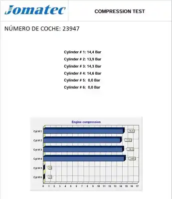 Автозапчастина б/у двигун комплект для mini mini (r50, r53) cooper посилання на oem iam w10b16ab 0048p221 11000430230