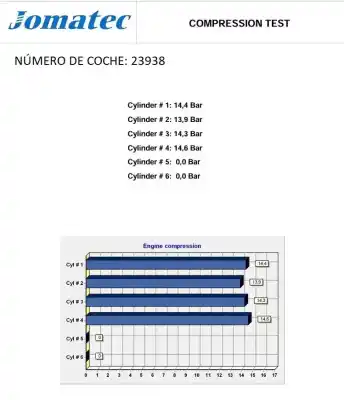 Second-hand car spare part complete engine for peugeot 206 cc cc oem iam references nfu 10fx2f 01353x