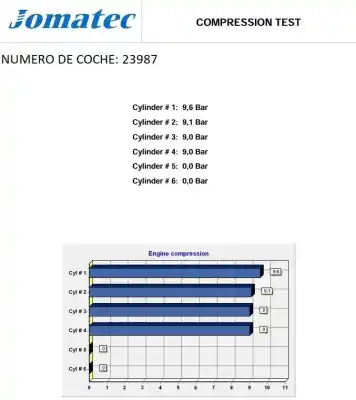 Second-hand car spare part complete engine for mazda cx-3 (dk) 2.0 skyactiv-g (dk5w, dk6w) oem iam references  20980646 pex302300b