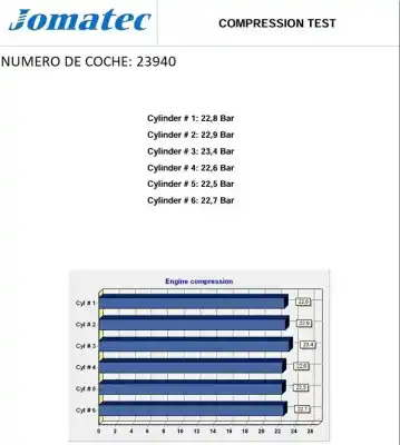 Автозапчасти б/у полный двигатель за audi a6 allroad c6 (4fh) 2.7 tdi quattro ссылки oem iam bpp 057814 059100033a