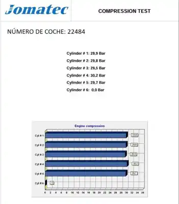Автозапчастина б/у двигун комплект для ssangyong korando (kj) 2.9 td посилання на oem iam 662920  6620101897