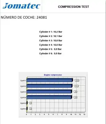 Second-hand car spare part complete engine for fiat panda (169) 1.2 8v dynamic oem iam references 188a4000 3217541 71744435