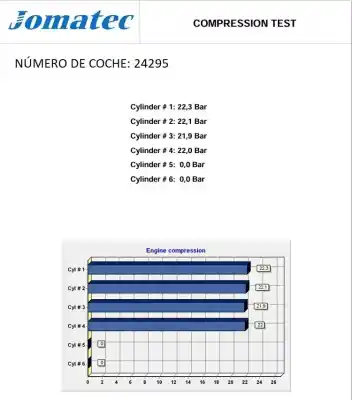 Second-hand car spare part complete engine for opel corsa e (x15) 1.3 cdti (08 68) oem iam references a13dte 4910105 5600321
