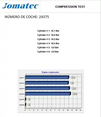 Second-hand car spare part complete engine for bmw serie 1 berlina (e81/e87) 2.0 16v oem iam references n43b20ay a9201307 11000427103