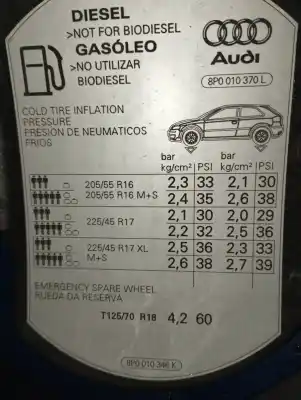 Автозапчасти б/у наружная крышка топлива за audi a3 (8p) 2.0 tdi ссылки oem iam 8p0010346k